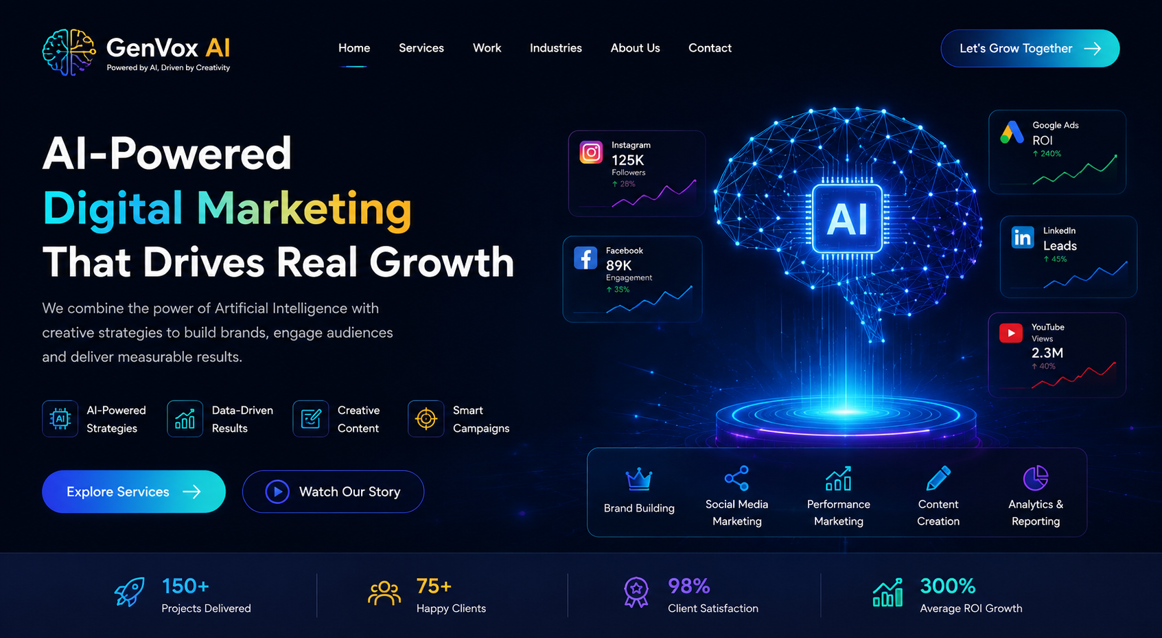 GenVox AI - AI-Powered Digital Marketing